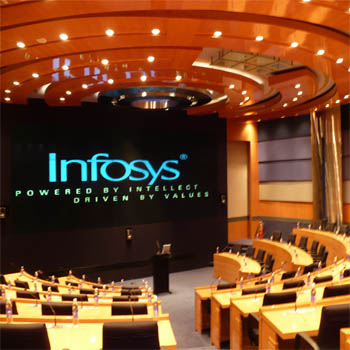 Infosys cheers Street as Q1 earnings in-line with estimates